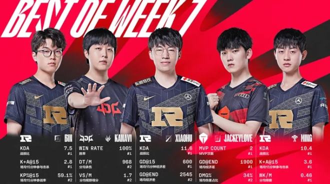 到如今能够 到如今能够