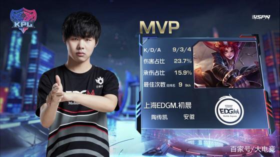 不仅让球员 不仅让球员