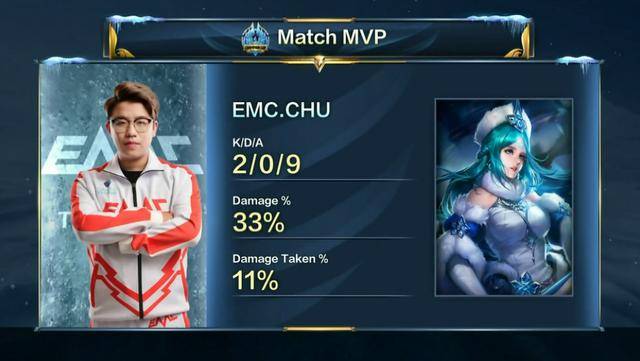 场的新起点 场的新起点