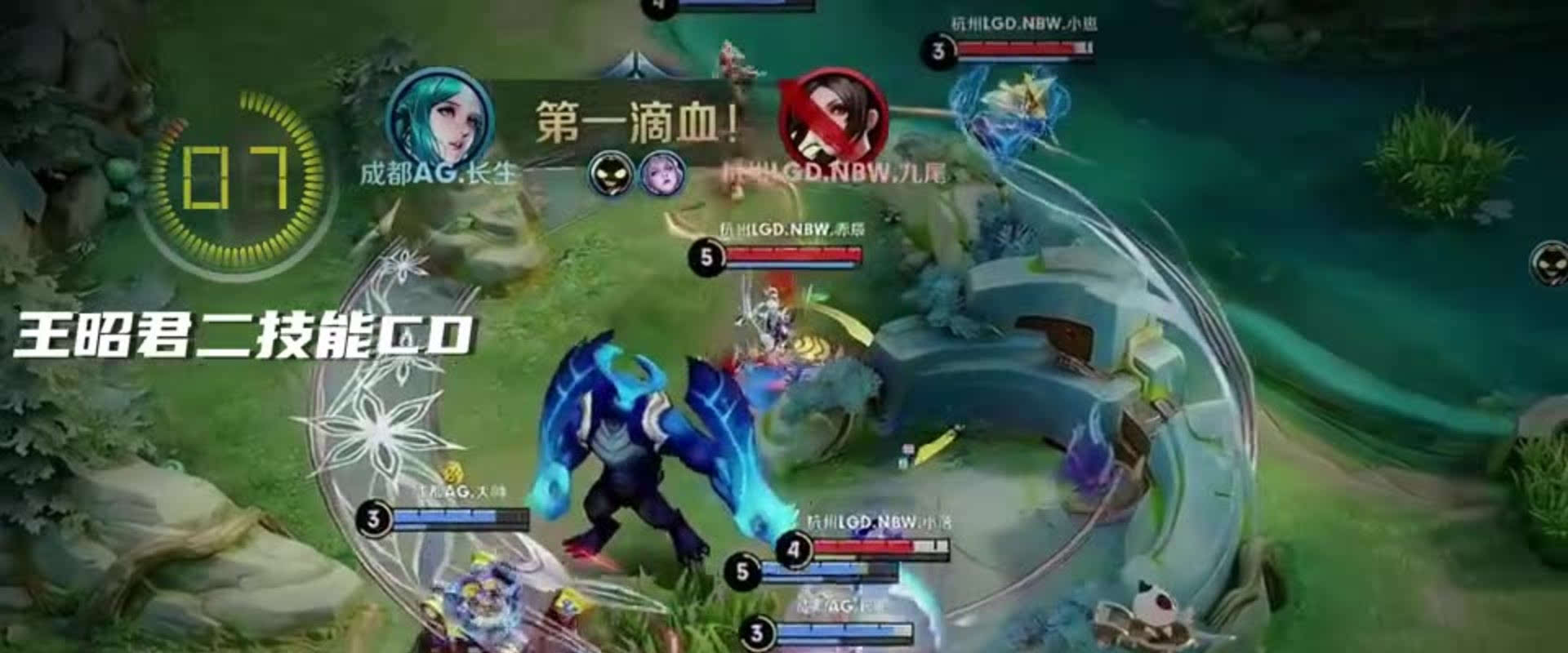 不确定性 不确定性