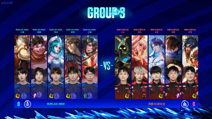 体系的成功 体系的成功