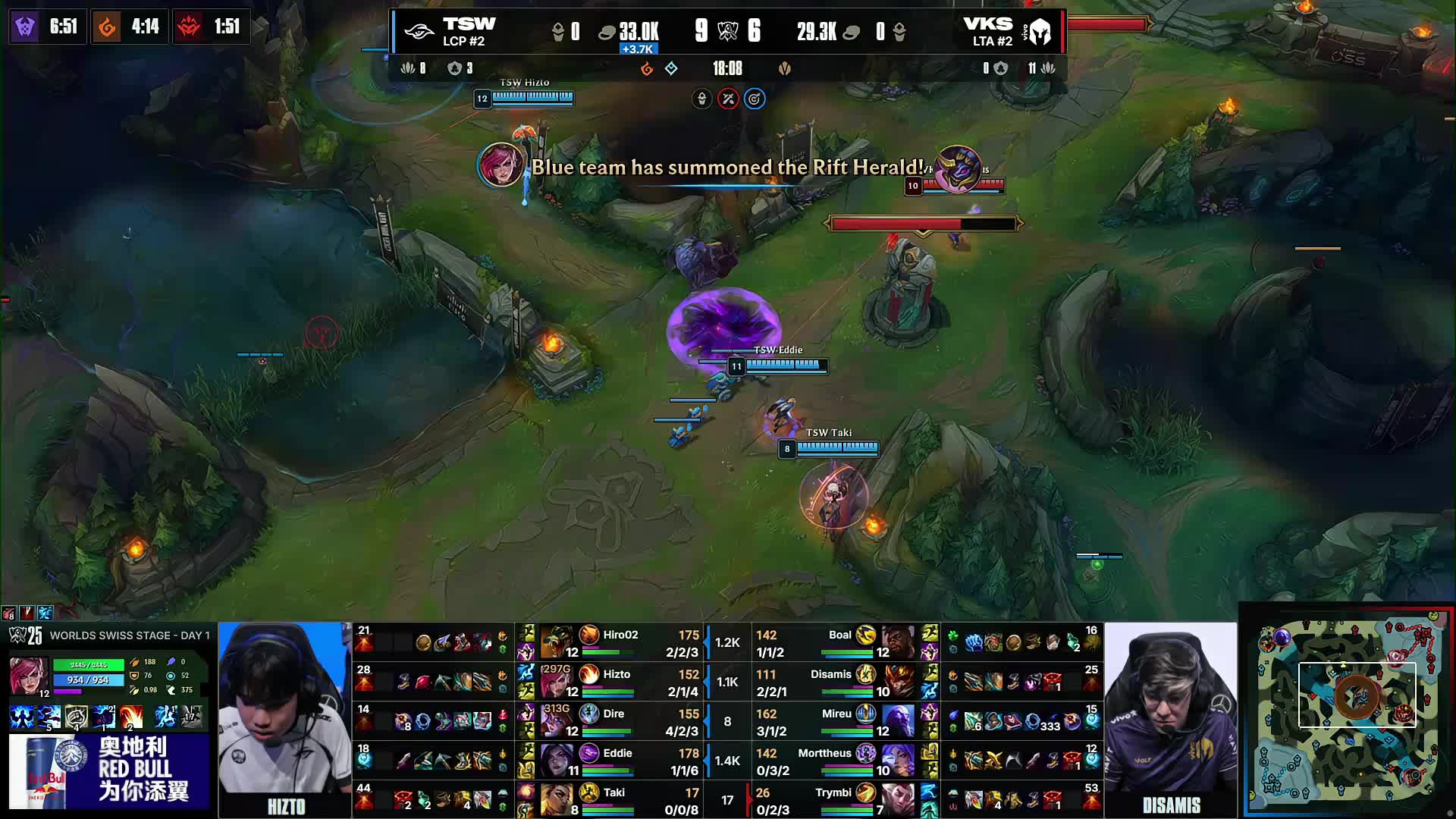 的杠杆率 的杠杆率