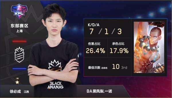力短缺