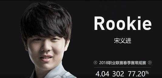 末节最后回